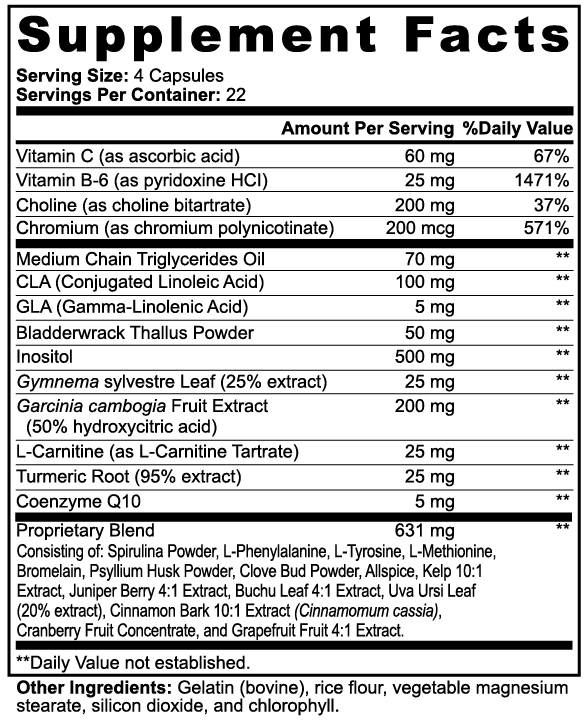 Fat Burn MAX - The Ultimate Fat Burner