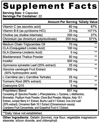 Fat Burn MAX - The Ultimate Fat Burner