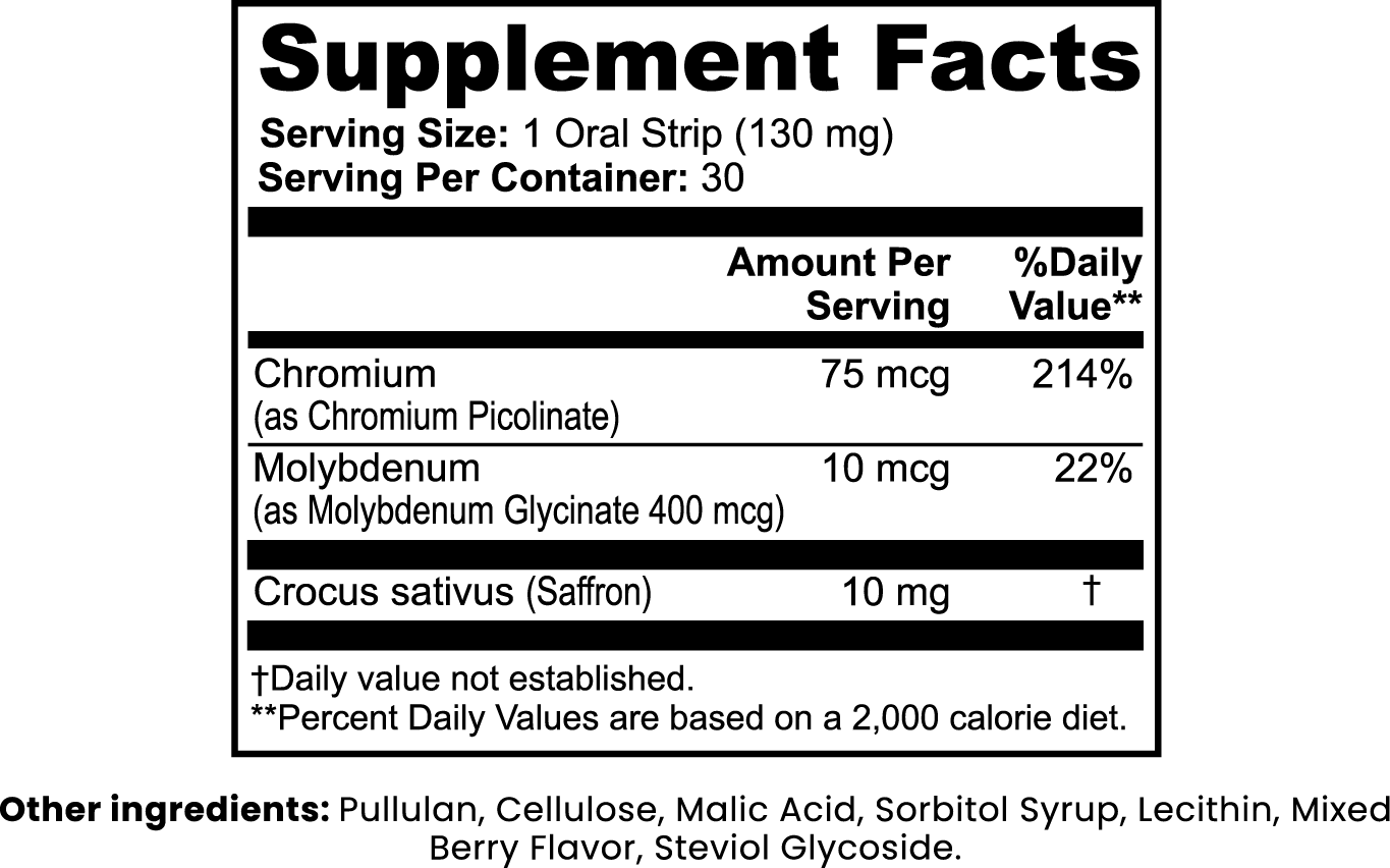 SKINNY STRIPS: Appetite & Weight Support Oral Strips